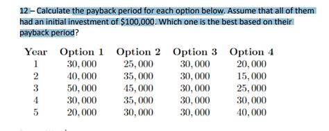 Solved 12 Calculate The Payback Period For Each Option Chegg