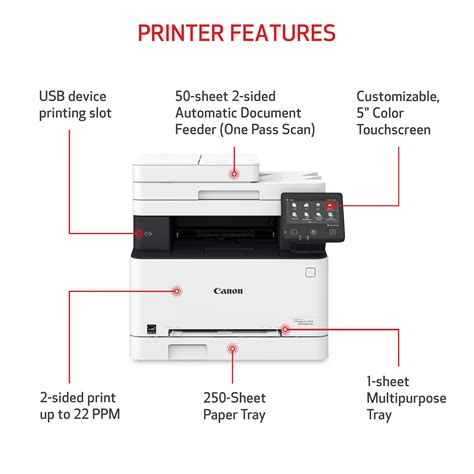 Canon Color Universal Send Kit B1p Service Manual 8