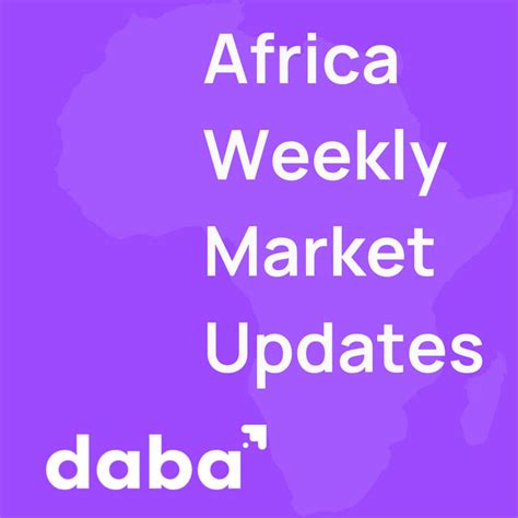 Daba Africa Weekly 🌍 Podcast On Spotify