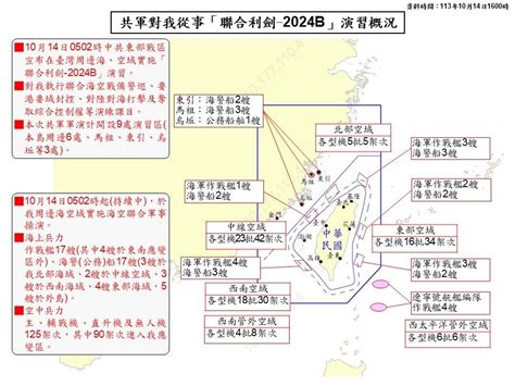 聯合利劍2024b一天落幕 國防部：24小時戒備不鬆懈 政經焦點 要聞 經濟日報