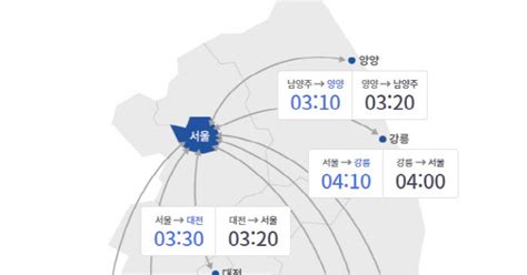 전국 고속도로 곳곳 정체서울→부산 7시간 30분