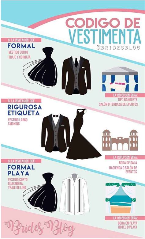 El Codigo De Vestimenta En Tu Invitacion De Matrimonio Images