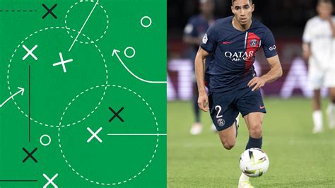 La Minute Tactique Apr S Psg Om Achraf Hakimi En Totale Libert