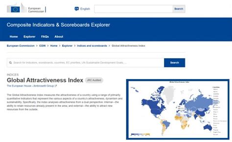 Global Attractiveness Index The European House Ambrosetti