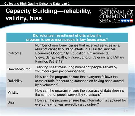 Ppt Collecting High Quality Outcome Data Part Powerpoint