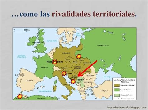 La Primera Guerra Mundial