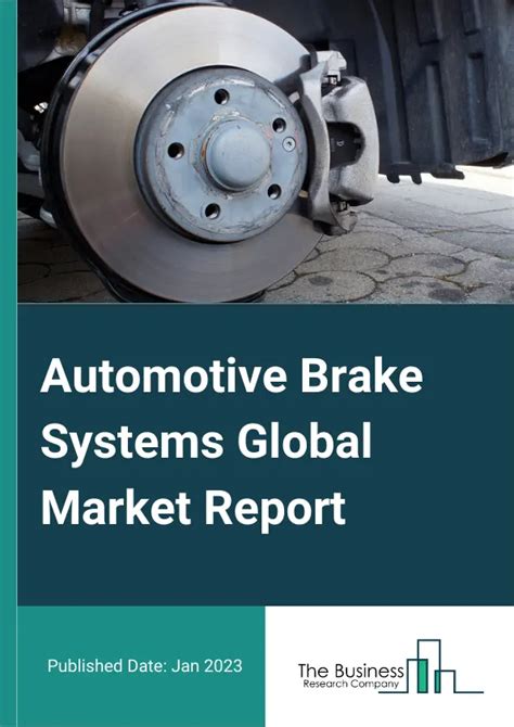 Aircraft Brake System Market Report Aircraft Brake System Market