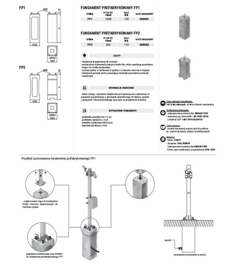 Fundament Prefabrykowany Ats Forms