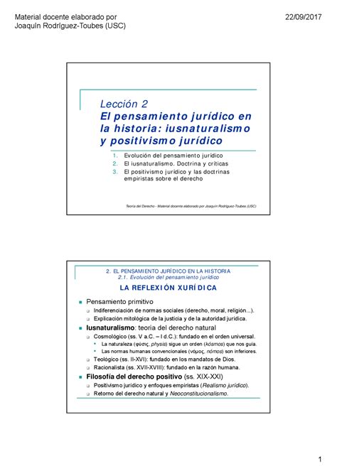 Esquemas Iusnaturalismo Y Positivismo Jurídico Esquemas Y Mapas