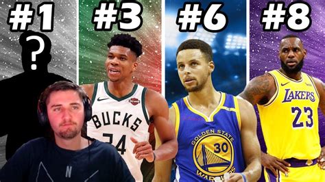 RANKING THE TOP 20 NBA PLAYERS GOING INTO NEXT SEASON! | Nba players ...