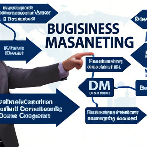 Can You Get a Business Management Degree Online? | Exploring the ...