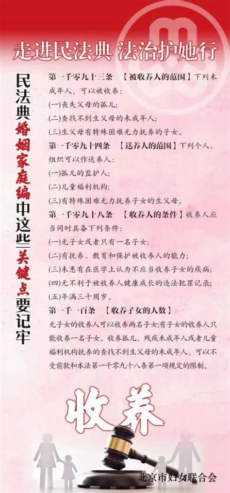 【普法课堂】民法典（婚姻家庭编）中这些关键点，姐妹们要记牢澎湃号·政务澎湃新闻 The Paper