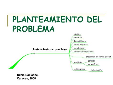 Ppt Planteamiento Del Problema Powerpoint Presentation Free Download