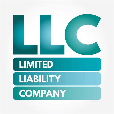 Components Of A Limited Liability Company Cheri Andrews