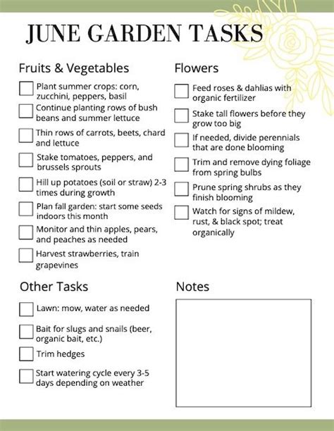 June Garden Chores Tasks Pnw Similar Zones An Oregon Cottage