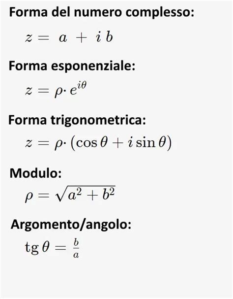 Numeri Complessi 20 ESERCIZI SVOLTI MondoFisica It