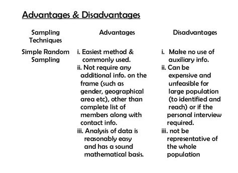 PROBABILITY SAMPLING TECHNIQUES