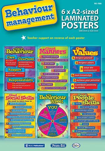 Behaviour Management Toolkit Posters