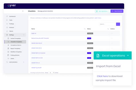 Pentest Checklists Cyver Core