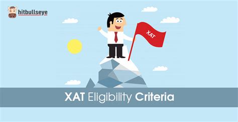 Xat 2025 Eligibility Check Latest Xat Exam Eligibility Criteria