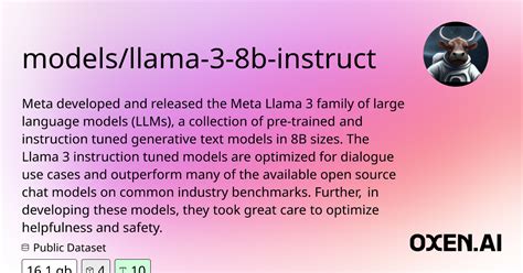 Manage Access Models Llama 3 8b Instruct