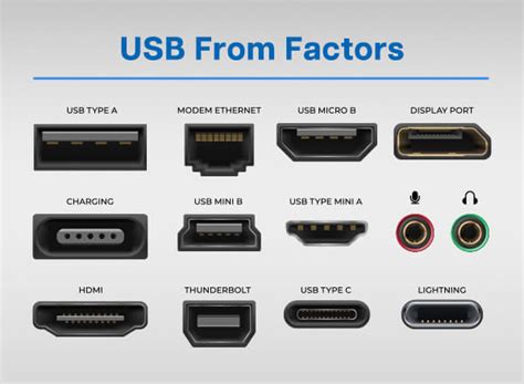 Usb 類型說明 融程電