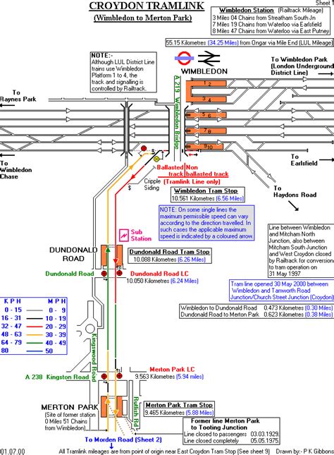 Croydon Tramlink - The Unofficial Site