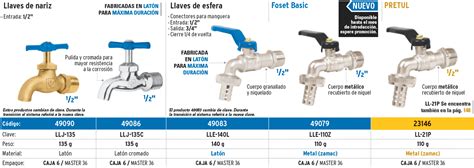 49086 LLJ 135C TRUPER Llave de nariz de latón cromado 135 g entrada