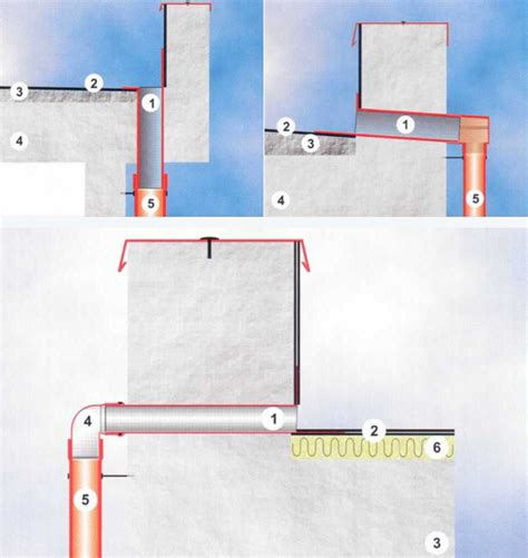 Tpe Through Wall Roof Drain Outlet For Felt Asphalt Grp Roofzone