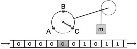 Work And Information Processing In A Solvable Model Of Maxwells Demon