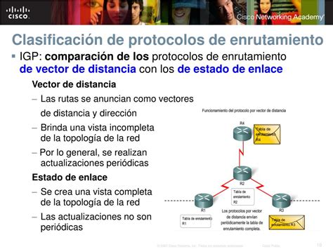 Ppt Introducci N A Los Protocolos De Enrutamiento Din Mico Powerpoint