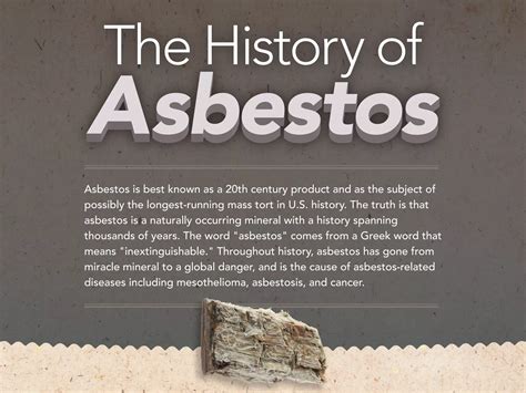 The History of Asbestos | PDF