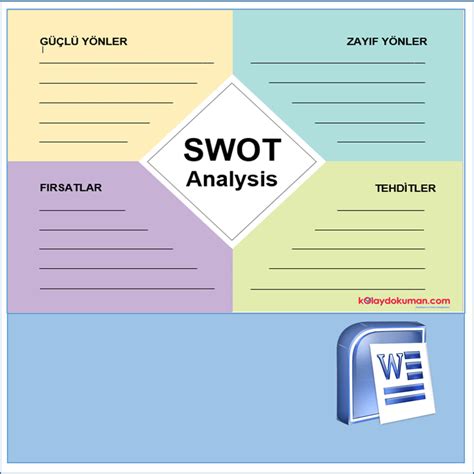 SWOT Analizi Nedir Nasıl Yapılır Earnado