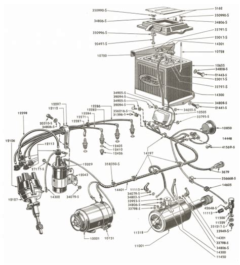 Ignition Coil Wiring Diagram Ford N Tractor