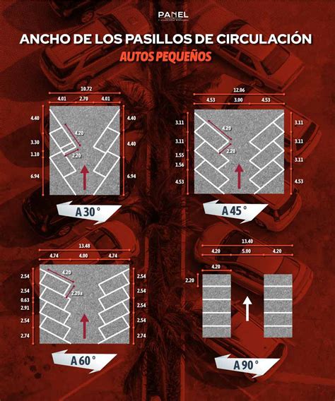 Dise O Y Medidas De Estacionamiento P Blico En M Xico