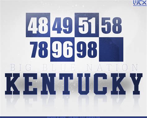 WildcatRob's Kentucky Wallpaper Blog | Kentucky Wildcats Desktop Wallpapers