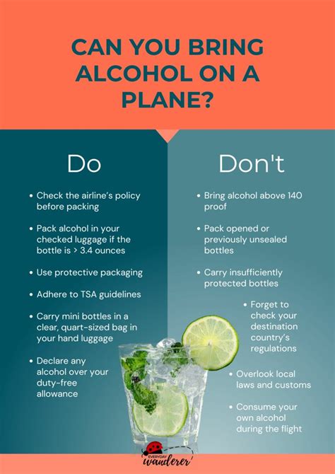 Can You Bring Alcohol On A Plane What You Need To Know