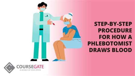 Step-By-Step Procedure for How a Phlebotomist Draws Blood | Course Gate