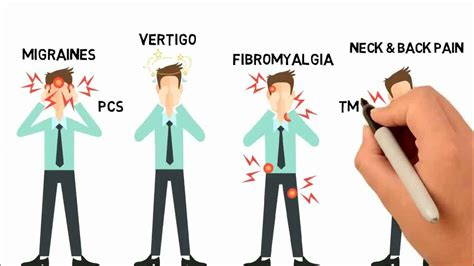 Upper Cervical Instability Symptoms | Upper Cervical Awareness