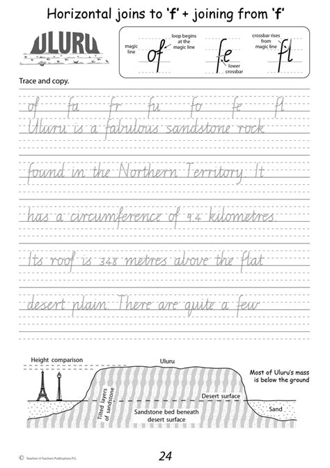 Handwriting Conventions Vic Year 4 Teachers 4 Teachers Educational Writing Worksheets