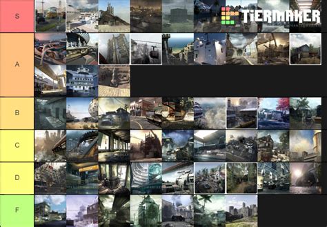 Cod Maps Tier List Community Rankings Tiermaker