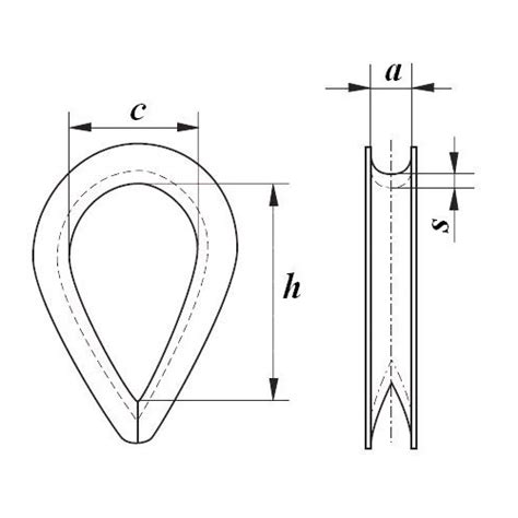 Коуш для стального троса DIN 6899 20 мм купить в интернет-магазине Сварог