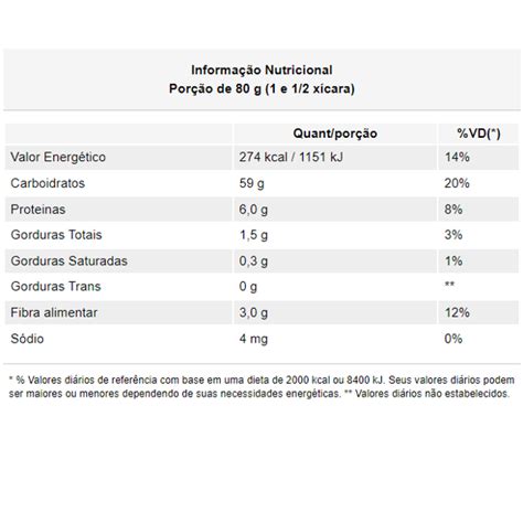 Macarr O De Arroz Integral Sem Gl Ten Espaguete Urbano Pacote G