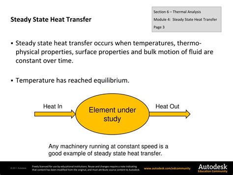 Ppt Heat Transfer Steady State Heat Transfer Powerpoint Presentation Id 2406586