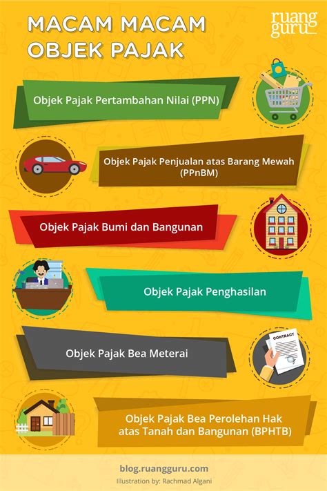 Contoh Objek Pajak Penghasilan Perumperindo Co Id