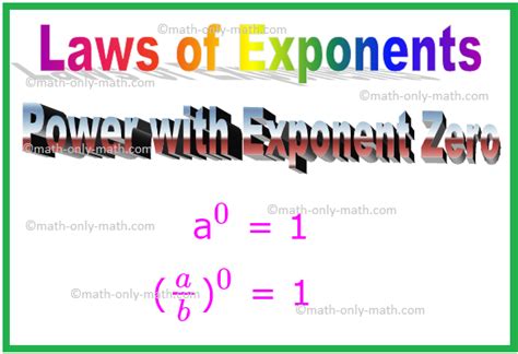 Laws Of Exponents Exponent Rules Exponent Laws Definition Examples