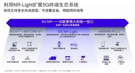 高通徐晧：5g的设计初心与毫米波的关键性 科技行者