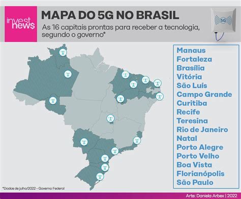 Cidades Brasileiras Est O Prontas Para Receber A Tecnologia Finan As