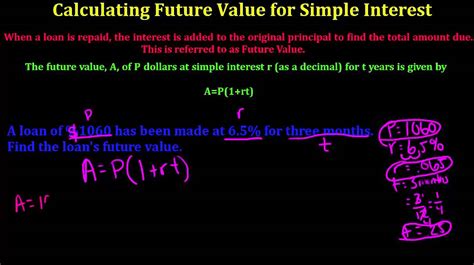 Calculating Future Value For Simple Interest Youtube