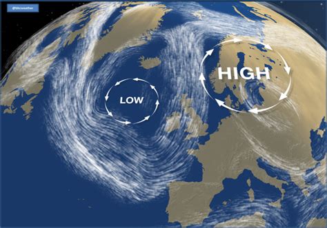 Air Masses and UK Climate System - Weather and climate